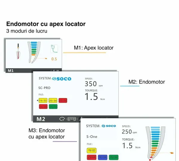 endomotor-c-smart-pro-coxo7-600x540.webp